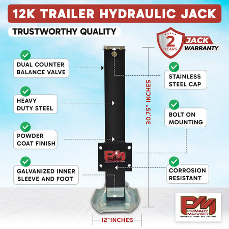 Primary Mover 24K Double Hydraulic Trailer Jack Leg Kit shown with a red and white shield symbol, emphasizing its robust towing capability and safety features for heavy-duty trailers.