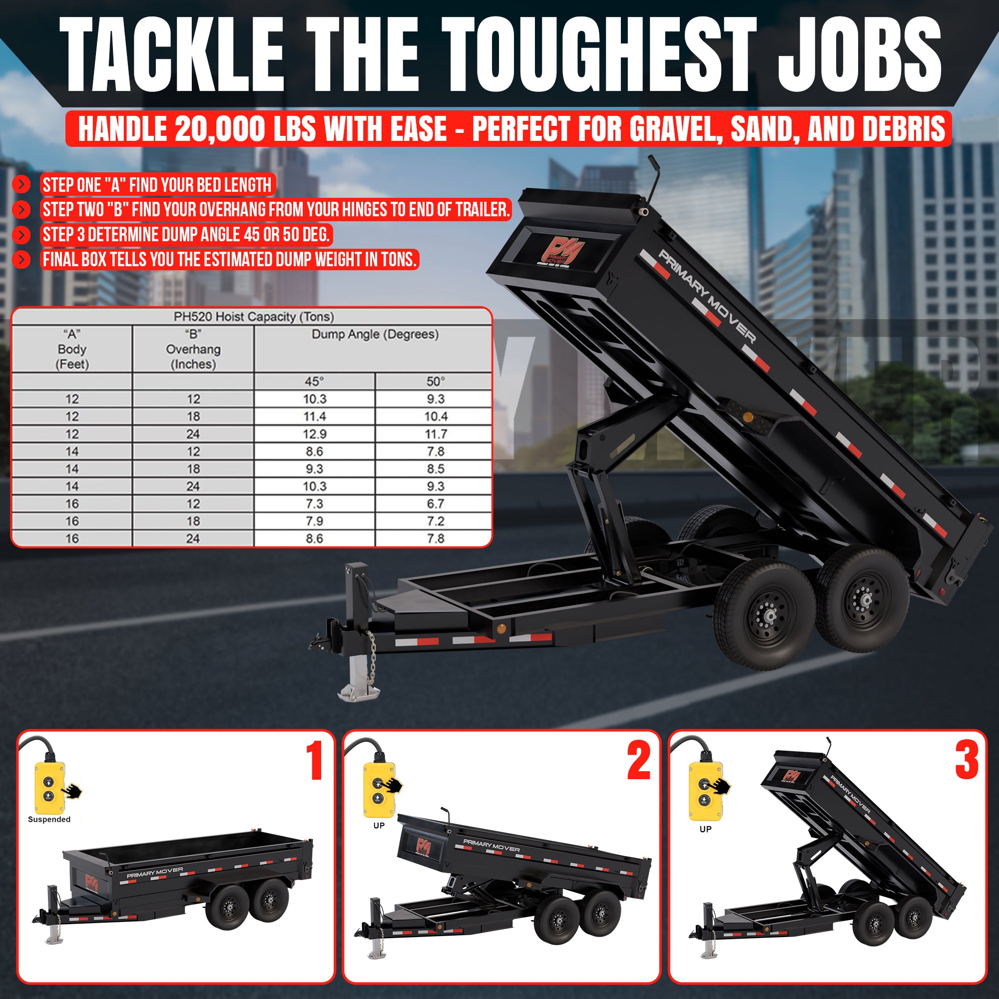 Close-up of the wheel and tire of a vehicle showcasing the PF-520 Scissor Hoist, a 10 Ton Hydraulic Scissor Hoist Kit for 12-16' dump trailers.