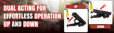 Hydraulic Scissor Hoist Kit - 8 Ton Capacity - Fits 10-14' Dump Body | PF-516: A machine with a hand pressing a button on a trailer, featuring a red and white sign, a yellow button, and hydraulic components.