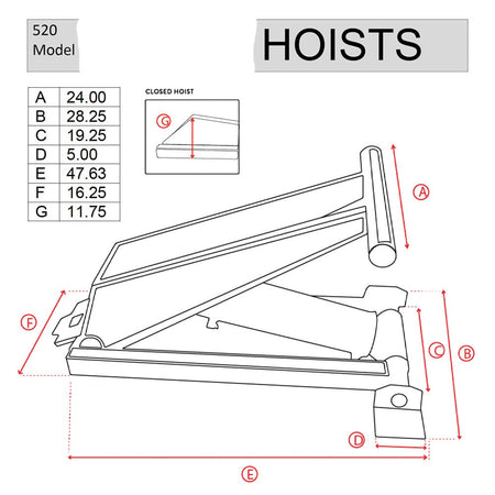 A schematic drawing of a hydraulic scissor hoist kit for dump trailers, featuring a model of a hoist, mechanical tools, and a diagram of a closed house. Includes cylinder, mounting brackets, hydraulic pump, and safety features.