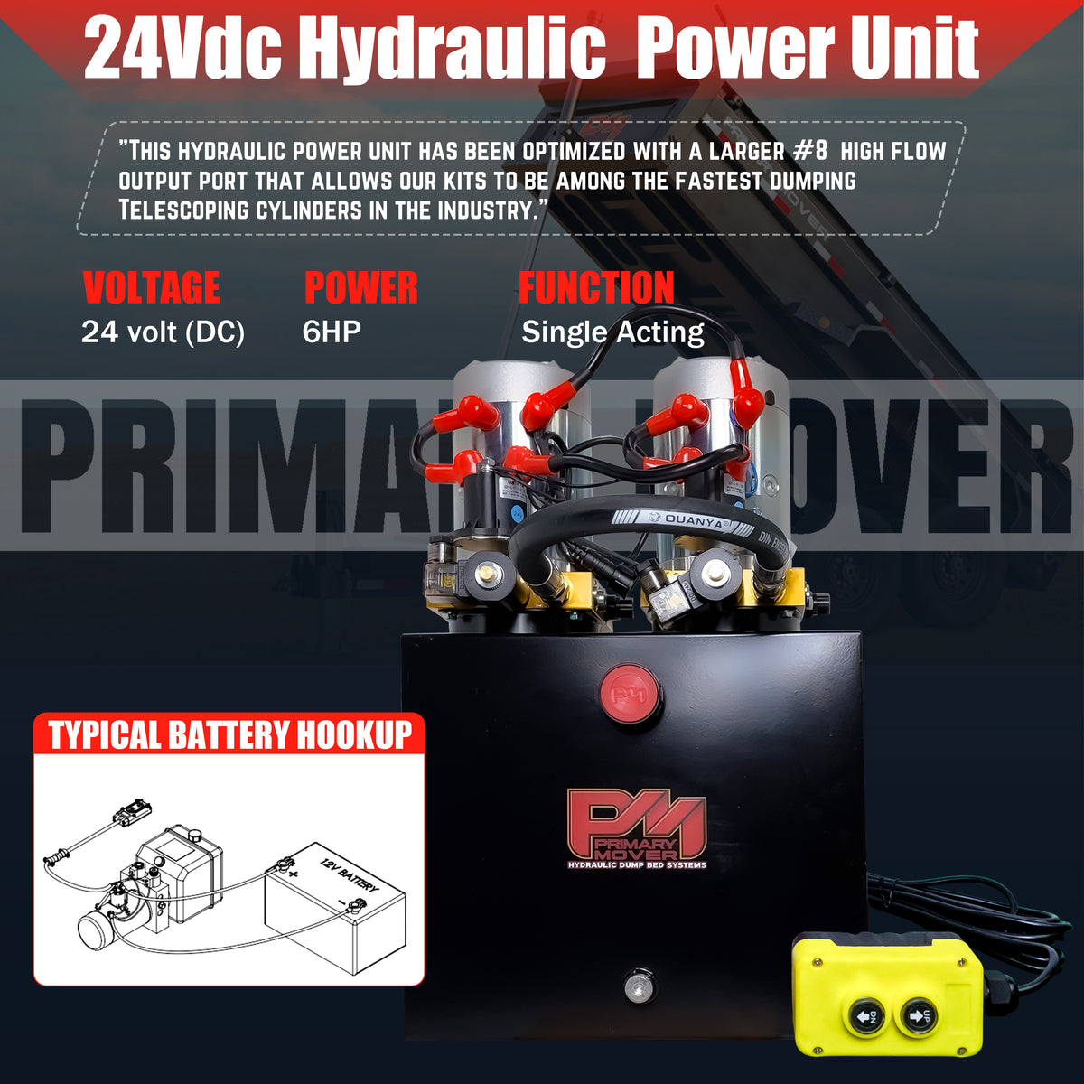 Telescopic Dump Trailer Cylinder Kit - 30 Ton Capacity - 120 Stroke - Fits 12-16' Dump Body | EF-12-120, showcasing close-up of components and assembly details.