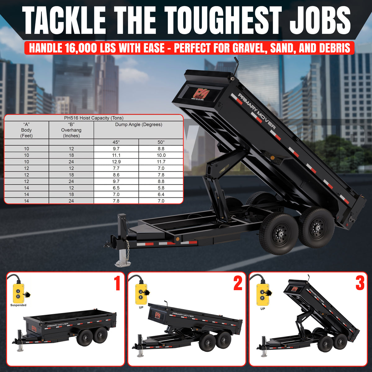 Close-up of a tire and wheel, representing the 8 Ton Hydraulic Scissor Hoist Kit - Fits 10-14' Dump Body PF-516, designed for heavy lifting and durability.