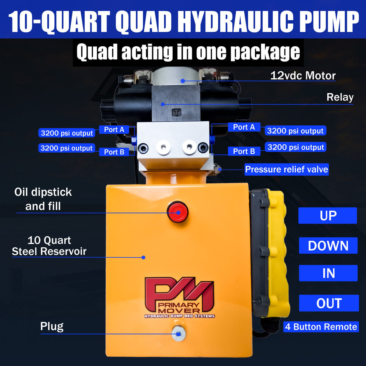 Primary Mover 12V Dual Double-Acting Hydraulic Power Unit: Compact, robust steel design for dump trailers and trucks, enabling four hydraulic actions simultaneously. Used for any truck or trailer application. 1/2 ton truck dump bed kit.