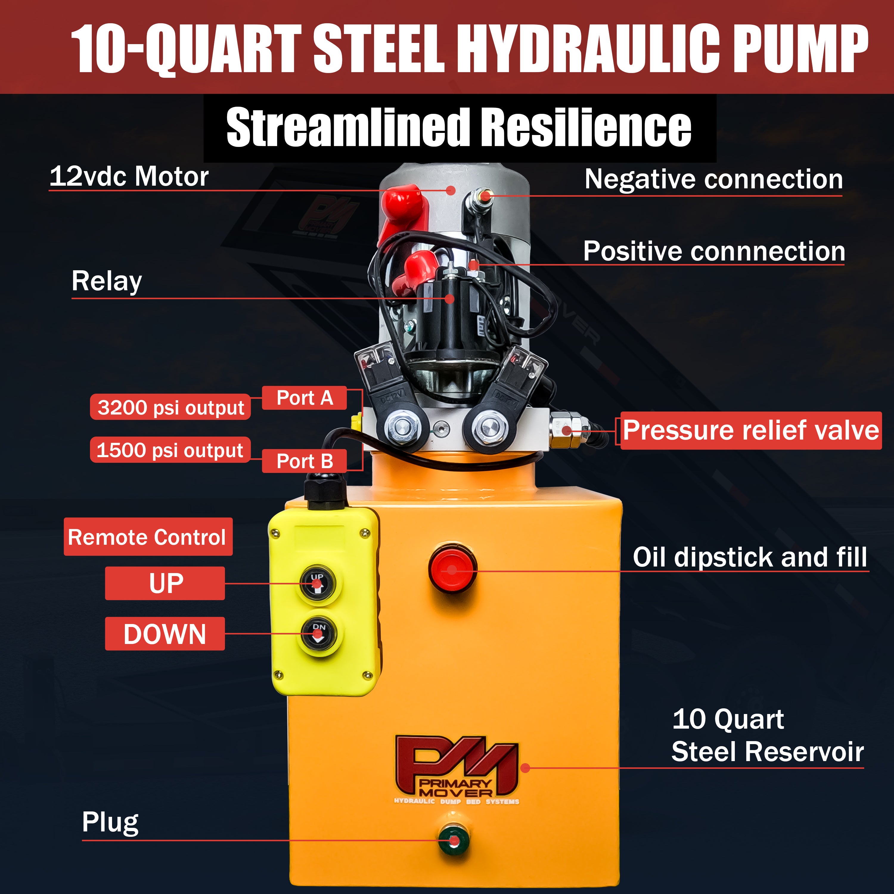 Primary Mover Double Acting 12VDC Hydraulic Power Unit with Steel Reservoirs, featuring dual-acting precision, tailored for dump bed systems, and crafted for durability and value.