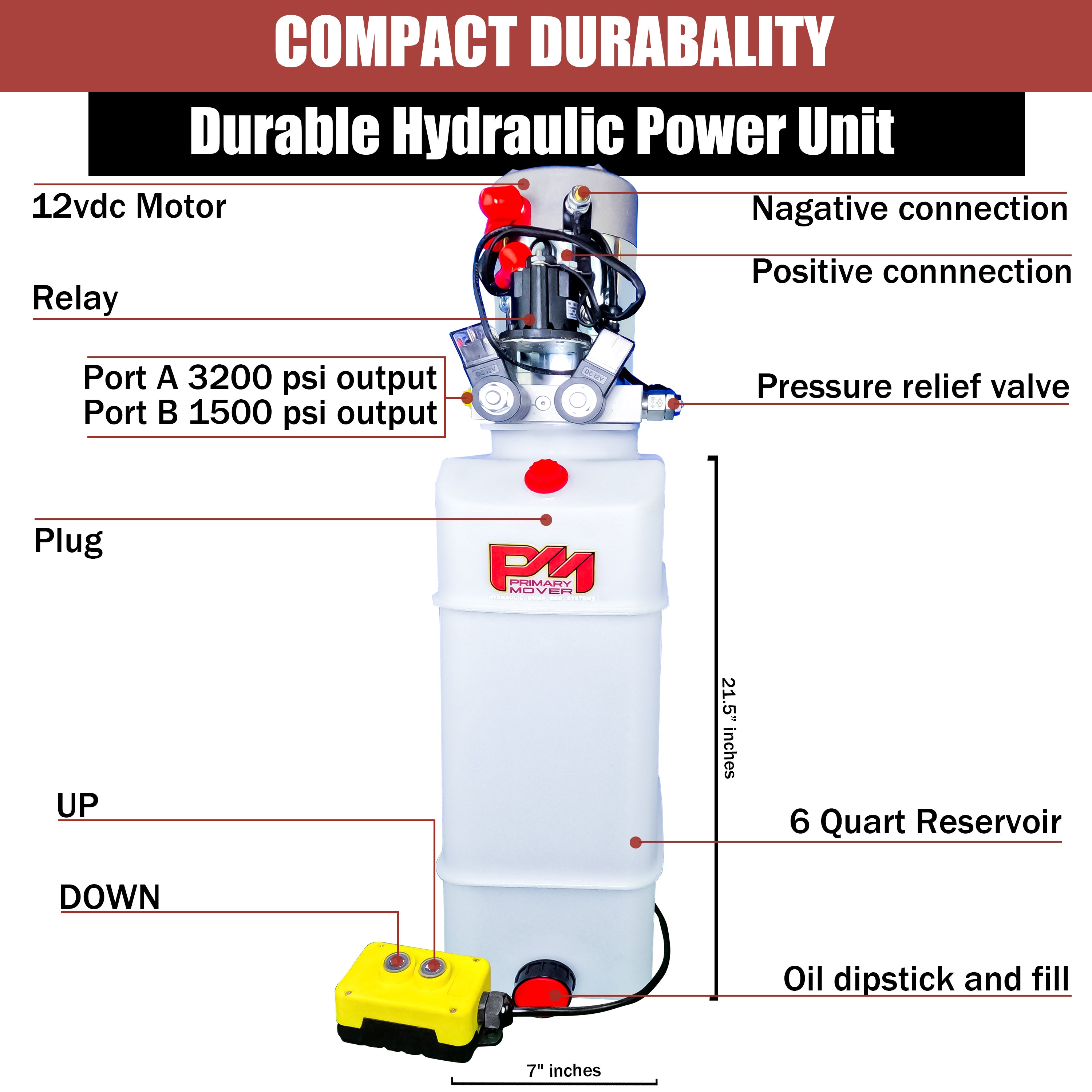 Diagram of a power unit with a white container, red cap, and dual-acting functionality. Precision crafted for hydraulic dump bed systems, offering quality performance and affordability.
