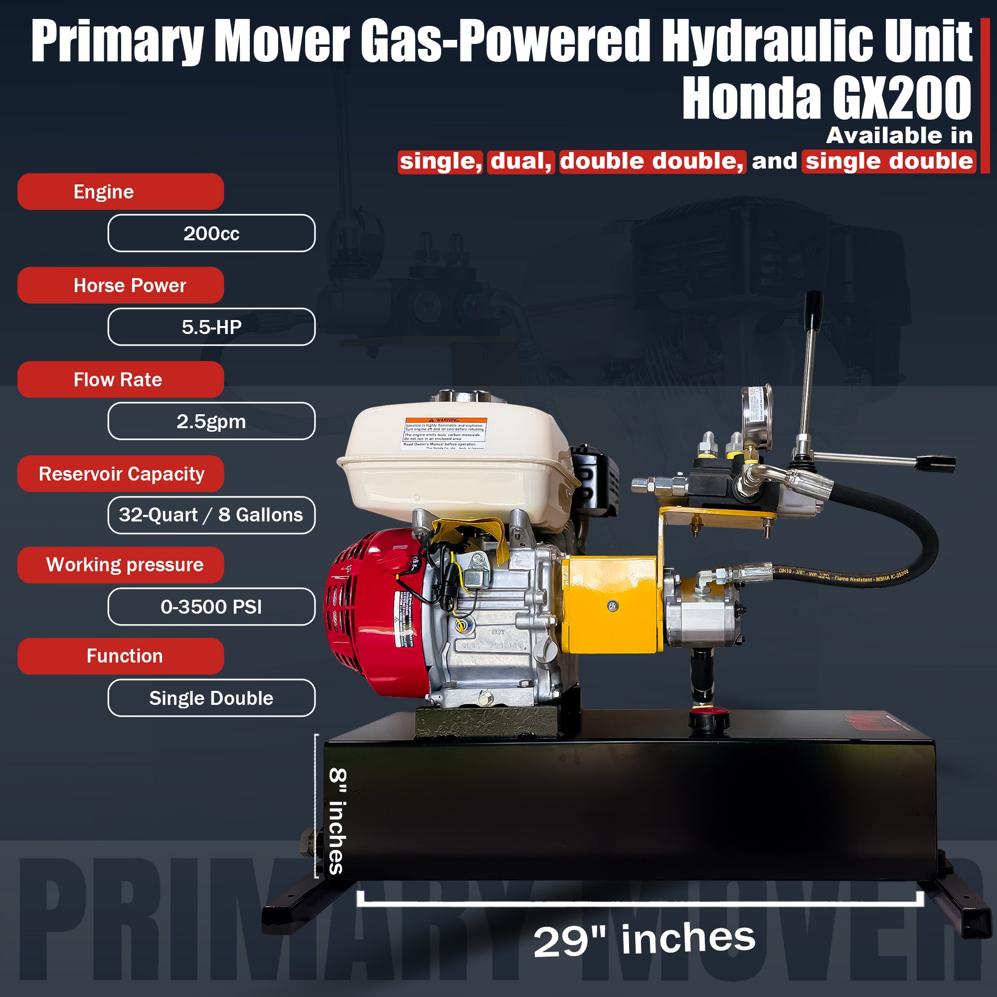 Primary Mover Double-Acting Gasoline Powered Hydraulic Pump | PF-GPU-5G: Infographic of Honda GX200 engine with hydraulic flow, reservoir capacity, and control function details.