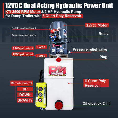 KTI 12V Double-Acting Hydraulic Pump - Poly Reservoir: Features motor, pump, relay, pressure relief valve, remote control, and high-pressure ports for dump trailer systems.
