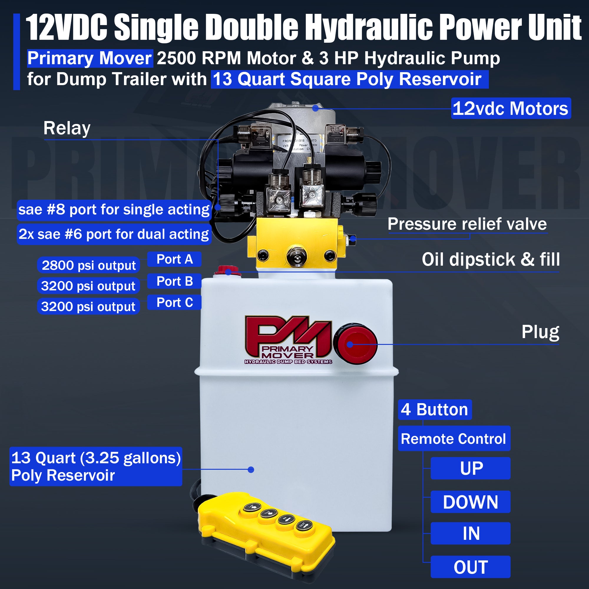 Primary Mover 12Vdc Single Double Pump, featuring a dual circuit power unit for telescopic dump trailers, includes a yellow-black machine, remote control, and labeled containers.