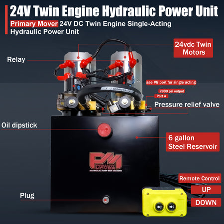 Primary Mover 24VDC Twin Engine High-Performance Hydraulic Power Unit, featuring a robust telescopic dump system, visible logo, and control panel with red buttons.
