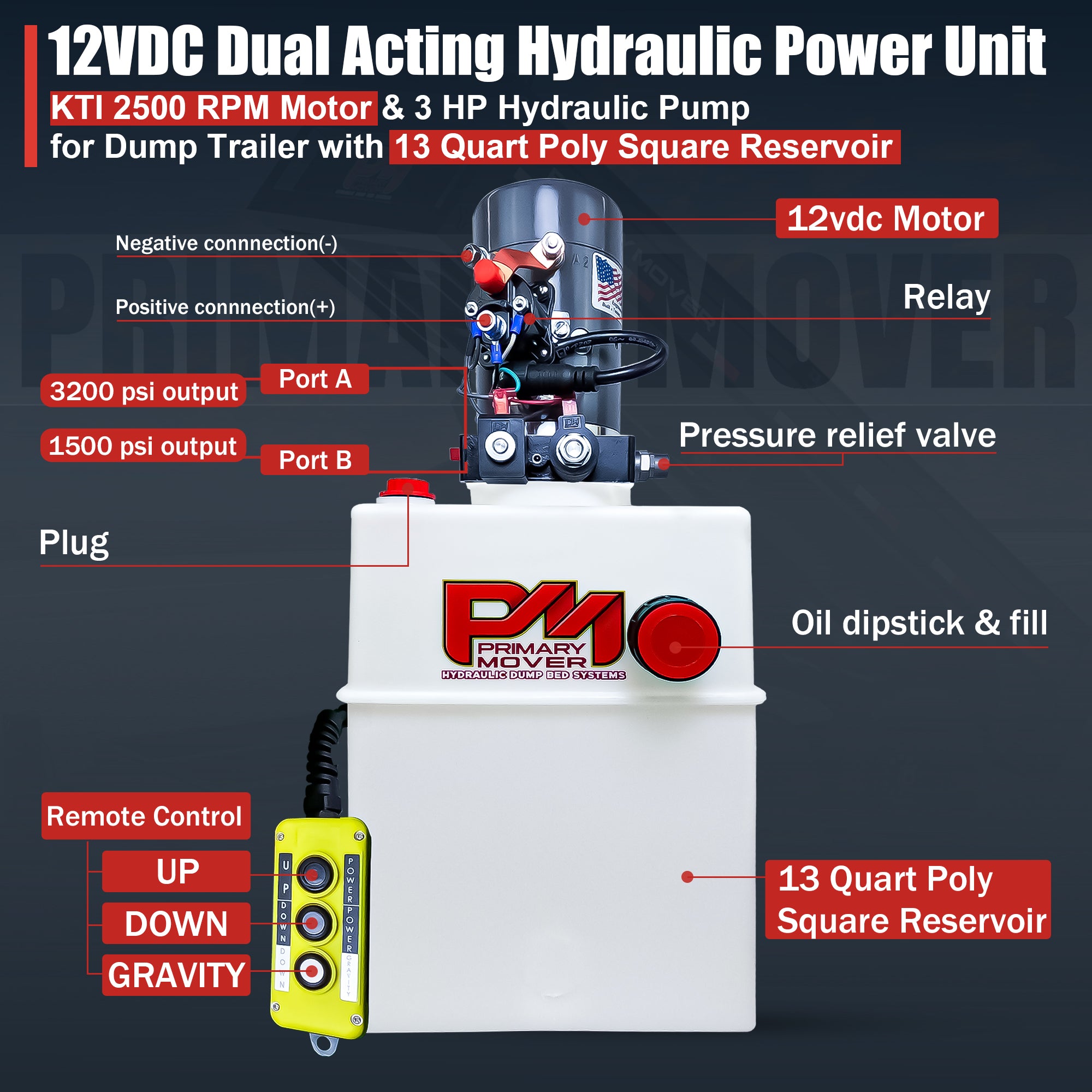**Title:** KTI 12V Double-Acting Hydraulic Pump - Poly Reservoir

**Meta Description:** Discover the KTI 12V Double-Acting Hydraulic Pump with a poly reservoir, designed for efficient lifting in dump trailers, featuring dual-action and user-friendly controls.

**Alt Text:** KTI 12V Double-Acting Hydraulic Pump diagram showing motor, battery connections, relay, pressure relief valve, dual high-pressure ports, poly reservoir, and remote control.