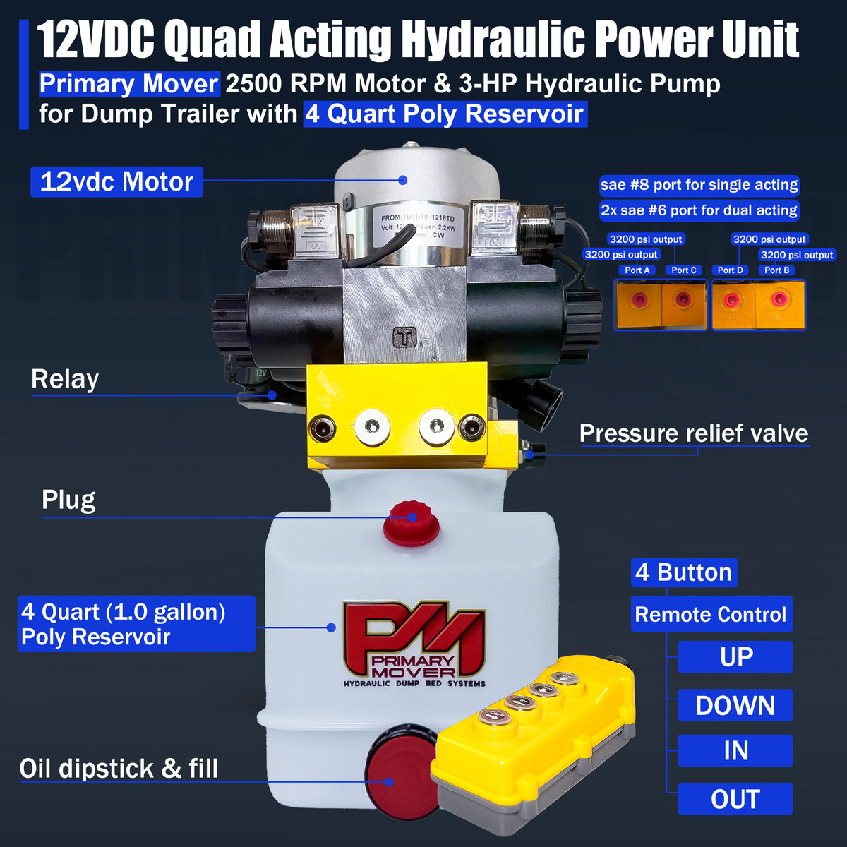 Primary Mover 12V Dual Double-Acting Hydraulic Dump Trailer Pump, compact and robust, enabling simultaneous operation of four hydraulic actions for versatile dump trailer applications.