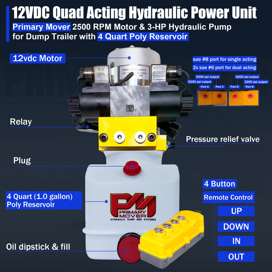 Primary Mover 12V Dual Double-Acting Hydraulic Dump Trailer Pump, compact and robust, enabling simultaneous operation of four hydraulic actions for versatile dump trailer applications.