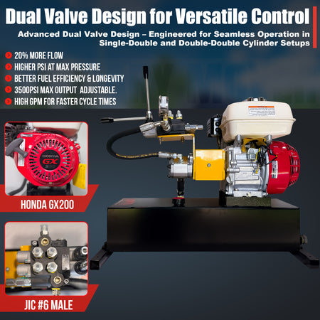 Primary Mover Double-Acting Gasoline Powered Hydraulic Pump | PF-GPU-5G

Compact hydraulic unit with Honda GX200 engine, dual-valve manifold, pressure gauge, and control lever for advanced flow and efficiency.