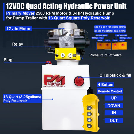 Primary Mover 12V Dual Double-Acting Hydraulic Dump Trailer Pump, compact design for efficient dual action in dump trailers and trucks, ensuring powerful hydraulic performance.
