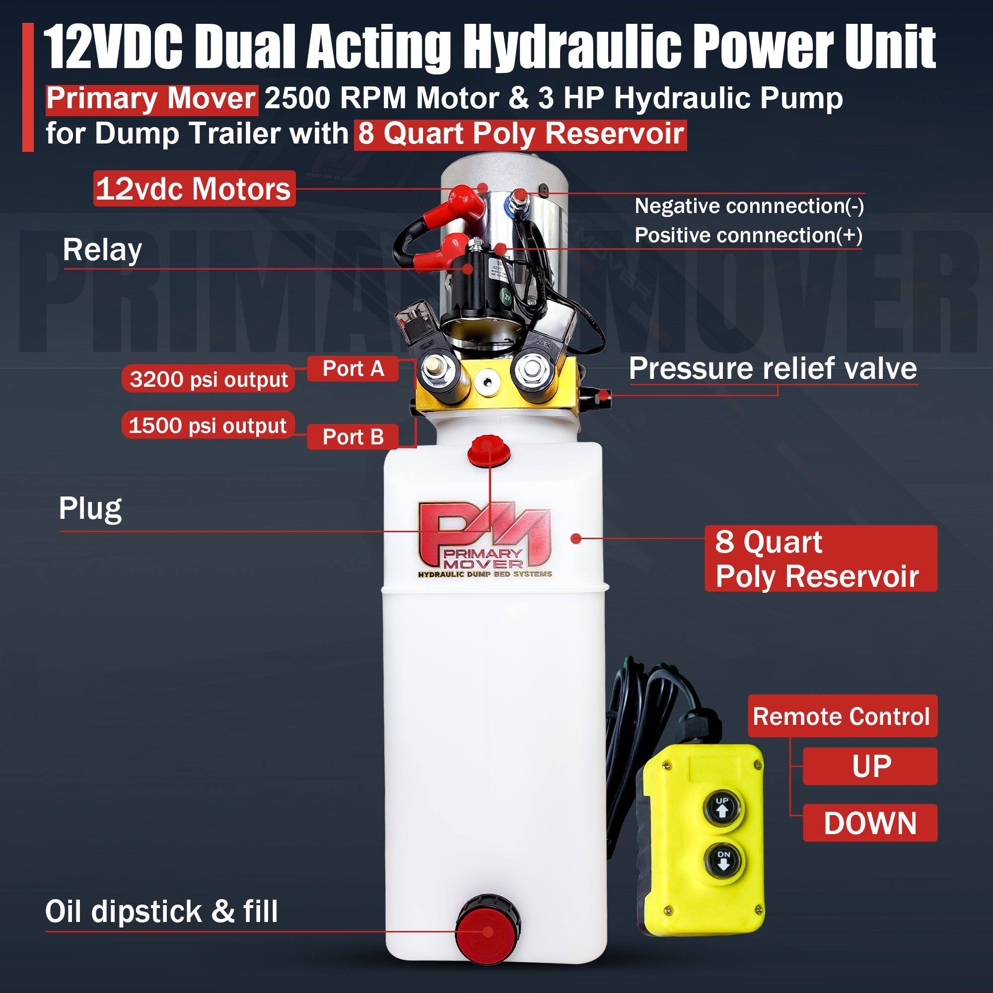Primary Mover 12V Double-Acting Hydraulic Pump with poly reservoir, featuring dual-acting precision, designed for hydraulic dump bed systems. Includes red and yellow buttons, compact design.