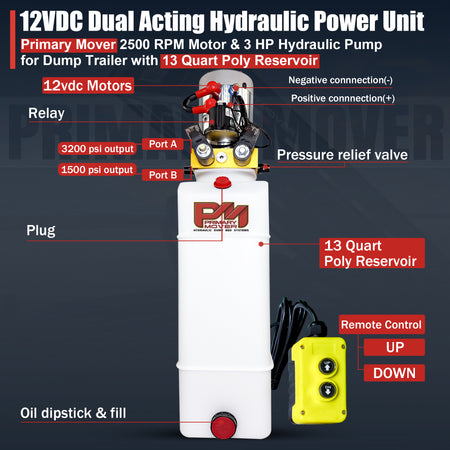 Primary Mover 12V Double-Acting Hydraulic Pump with Poly Reservoir, featuring a white and yellow unit, red text, and a yellow device with black buttons.
