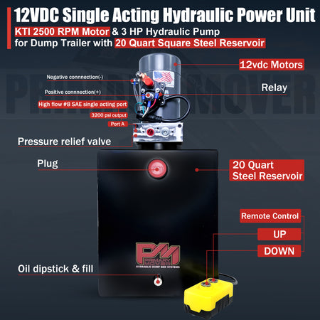 KTI 12V Single-Acting Hydraulic Pump - Steel Reservoir, showcased on a red sign with white text, highlighting its efficiency in hydraulic dump bed systems.