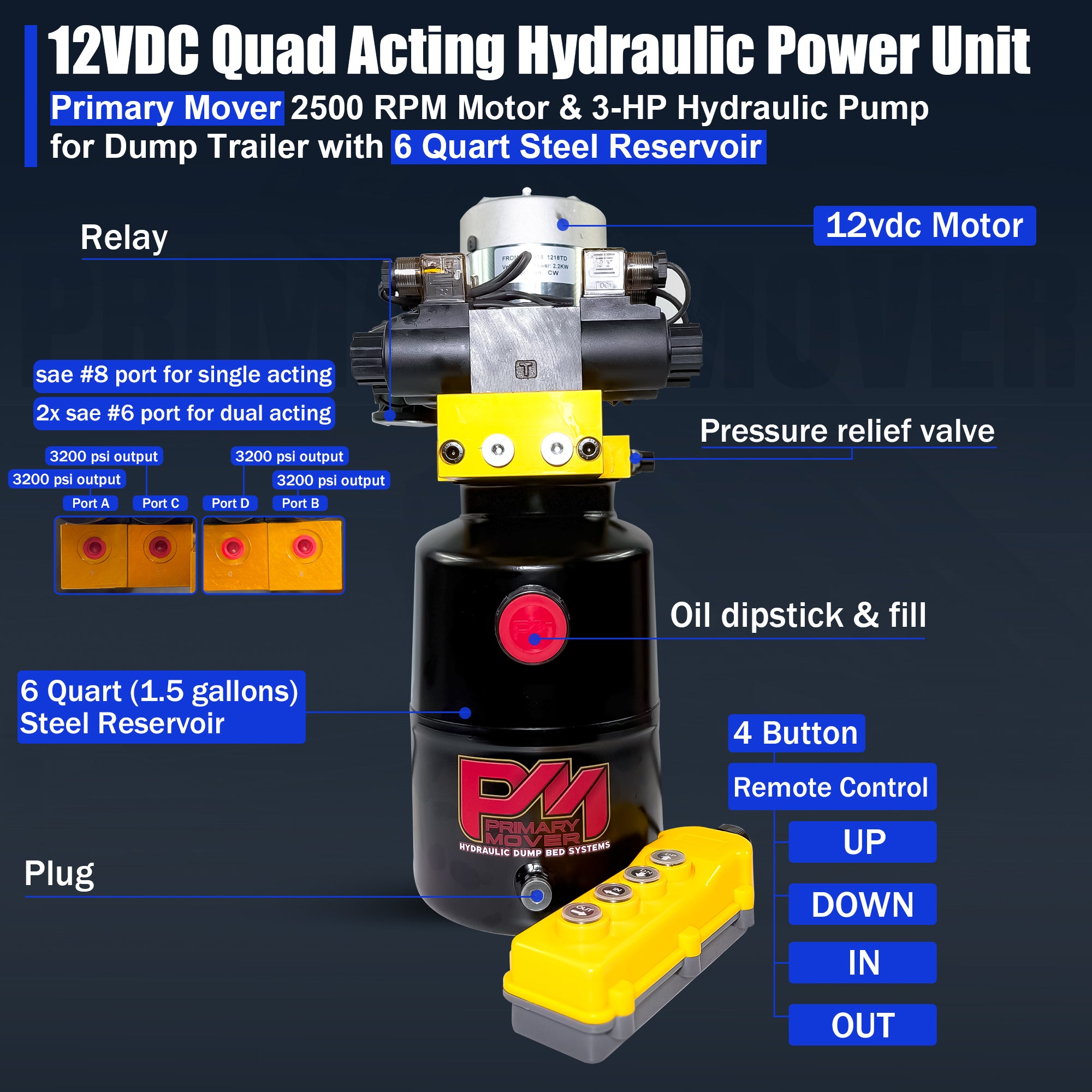 Primary Mover 12V Dual Double-Acting Hydraulic Dump Trailer Pump (Steel), showcasing its compact design suitable for powering hydraulic lifts in trailers and trucks.