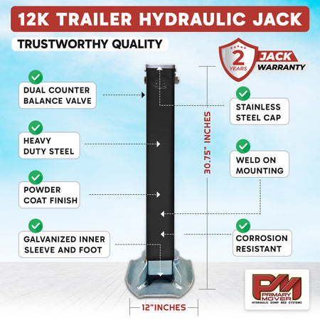 24K Double Hydraulic Trailer Jack Leg Kit with dual jacks and remote pendant, showcasing its robust build and advanced lifting capabilities for heavy-duty trailer support.