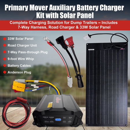 RoaDCharger Auxiliary Battery Charger with 7-Way Connector - 20 Amp | RC20-DW-7W; includes solar panel, road charger, 7-way plug, and Anderson connections.