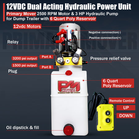 Primary Mover 12V Double-Acting Hydraulic Pump with Poly Reservoir, featuring a compact white machine design, ideal for hydraulic dump bed systems.