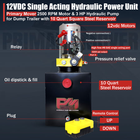 Primary Mover 12V Single-Acting Hydraulic Pump with Steel Reservoir, featuring a compact, durable design for efficient hydraulic power in heavy-duty applications.