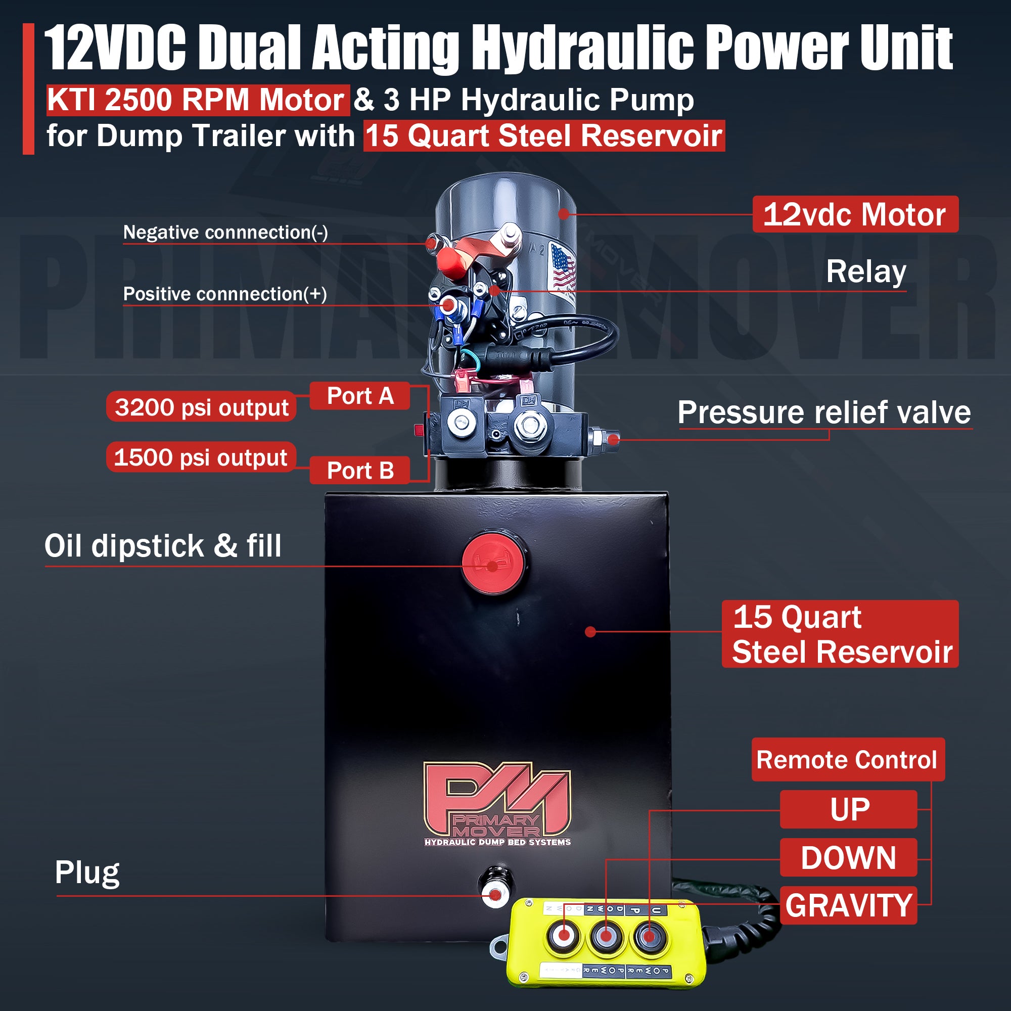 KTI 12V Double-Acting Hydraulic Pump with steel reservoir, featuring dual-action functionality and compact design, ideal for hydraulic dump bed systems, ensuring efficient performance.