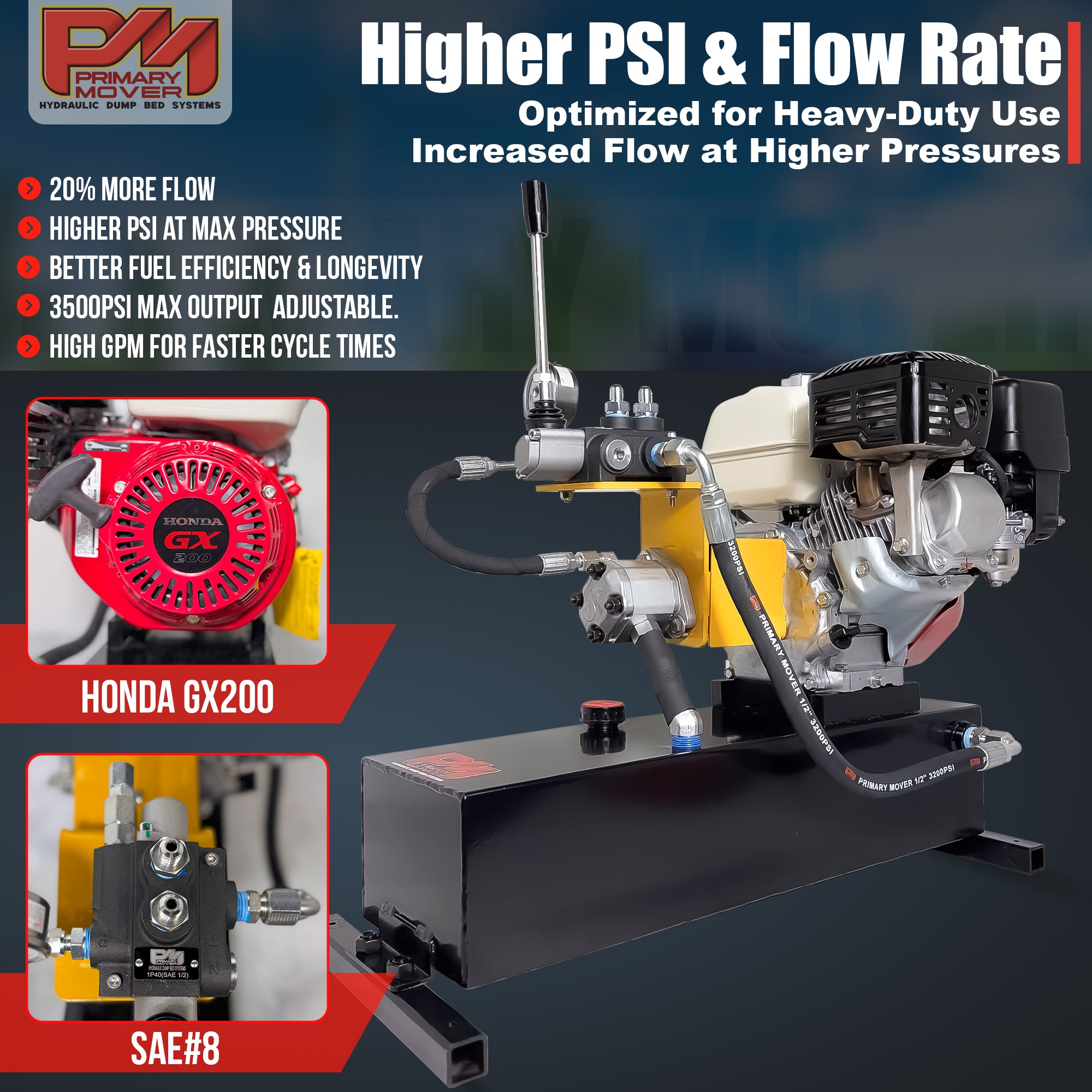Primary Mover Double-Acting Gasoline Powered Hydraulic Pump I  PF-GPU-5G, with Honda GX200 engine, showcasing enhanced flow, integrated pressure gauge, and dual-acting versatility for demanding hydraulic applications.
