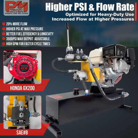 Primary Mover Double-Acting Gasoline Powered Hydraulic Pump I  PF-GPU-5G, with Honda GX200 engine, showcasing enhanced flow, integrated pressure gauge, and dual-acting versatility for demanding hydraulic applications.