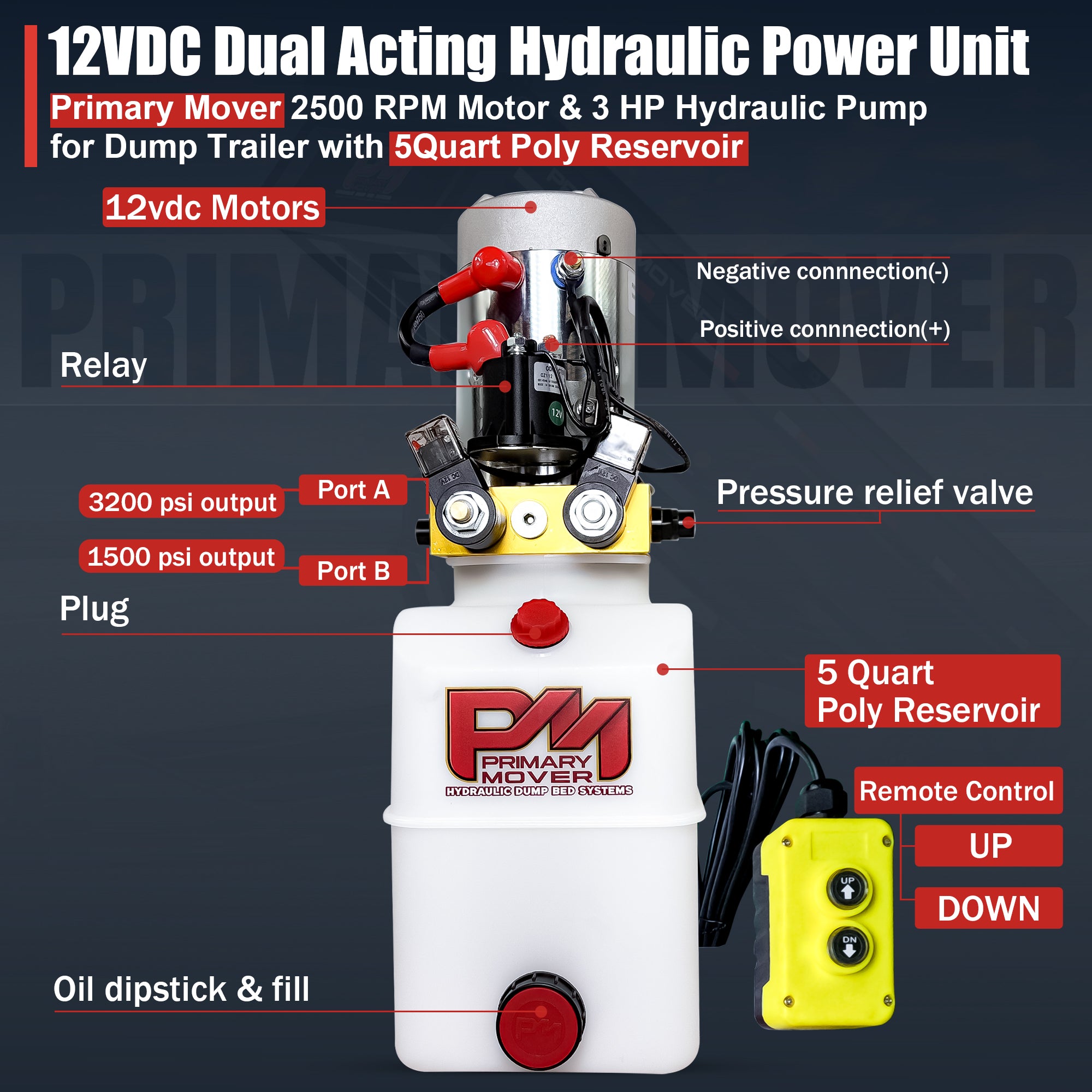 Primary Mover 12V Double-Acting Hydraulic Pump with Poly Reservoir, featuring dual-acting precision, red and white design, and visible control buttons.
