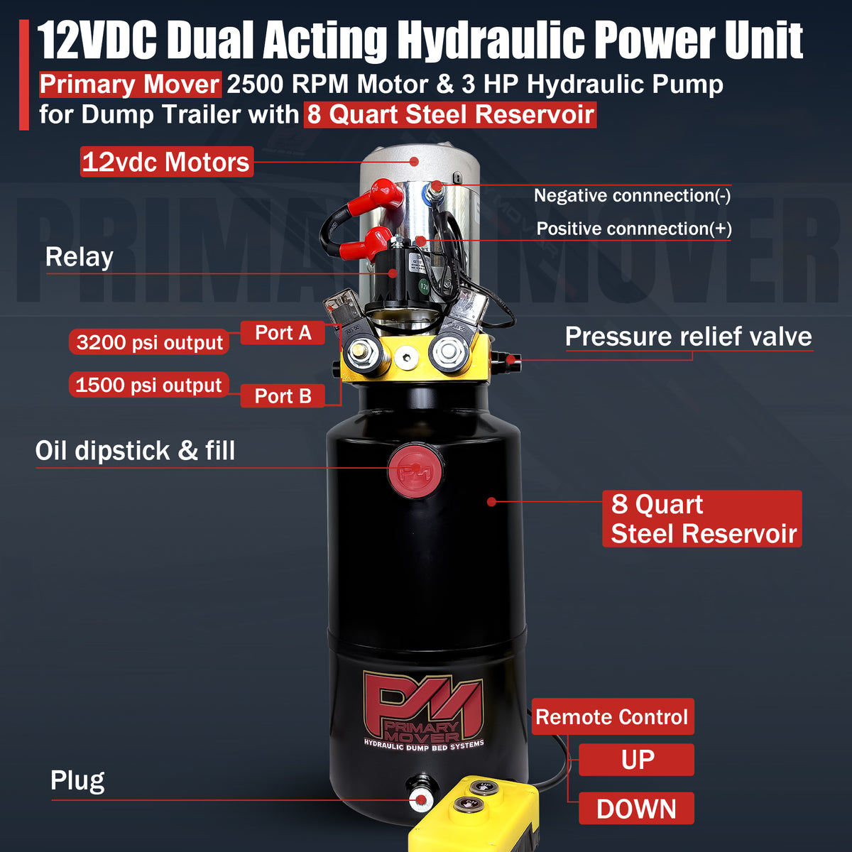 Primary Mover 12V Double-Acting Hydraulic Pump with steel reservoir, featuring dual-acting precision and tailored for hydraulic dump bed systems, shown with visible dials and buttons.