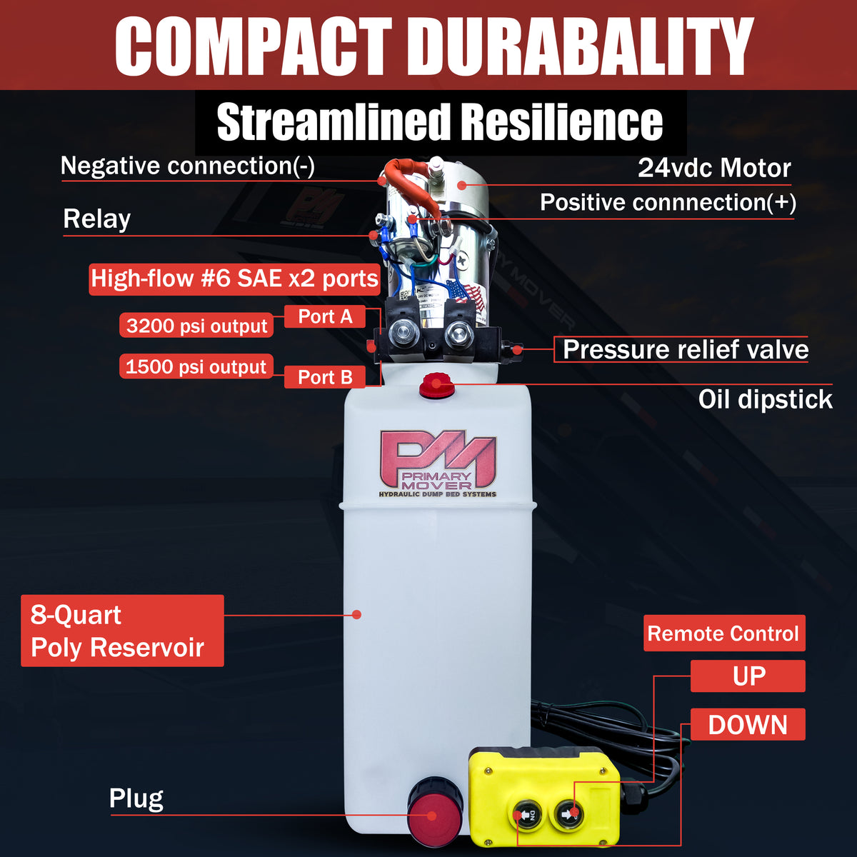 KTI 24Vdc Double Acting Hydraulic Power Unit with a white container and red cap, designed for dump trucks, trailers, and 24-volt military trucks.