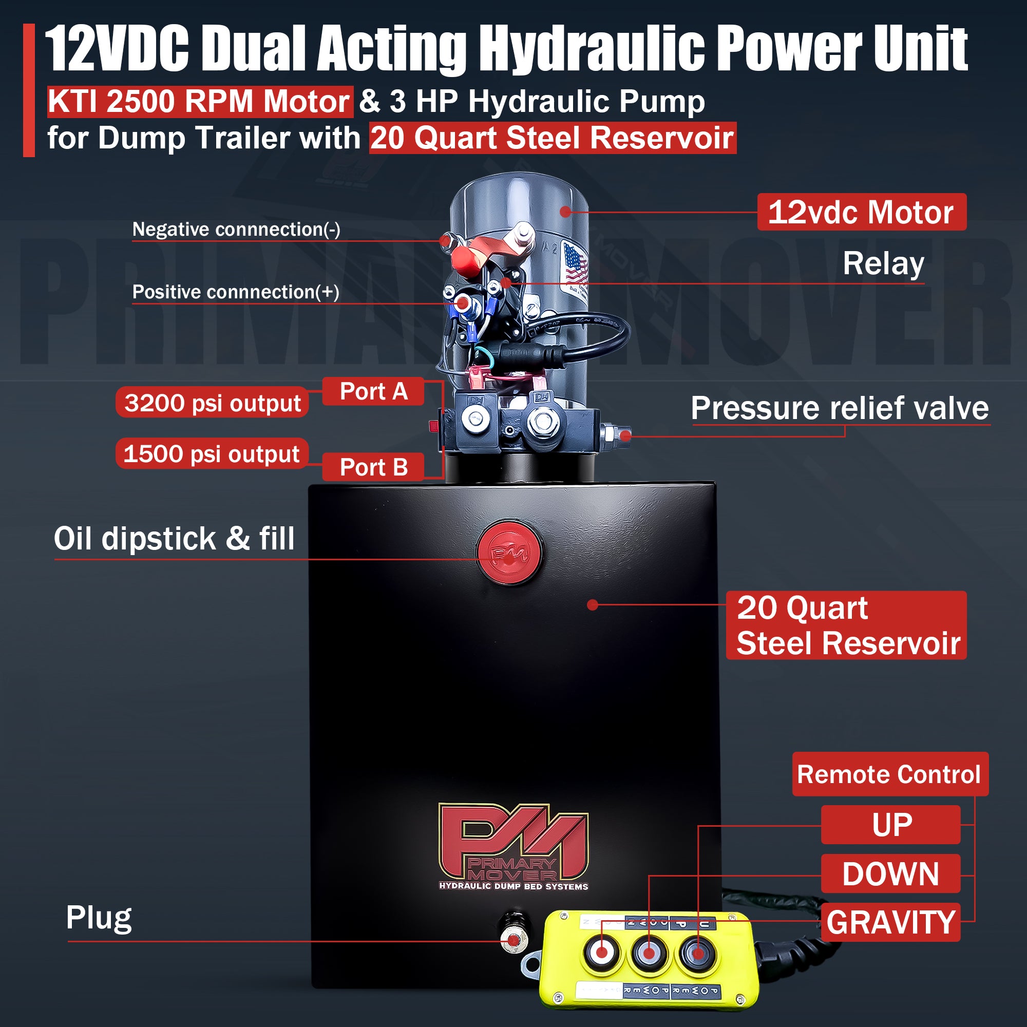 KTI 12V Double-Acting Hydraulic Pump with steel reservoir, showcasing its robust design in a close-up of the machinery, highlighting high-performance features for hydraulic systems.