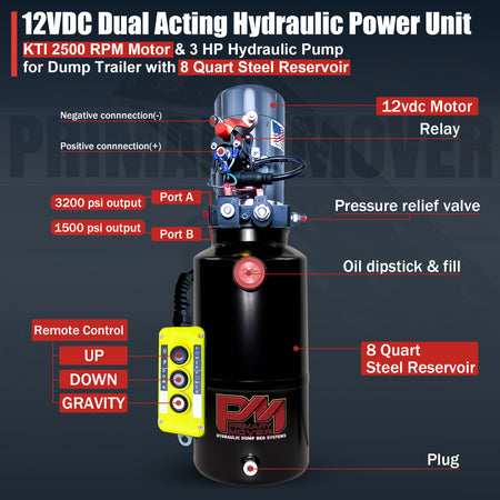 KTI 12V Double-Acting Hydraulic Pump with steel reservoir, featuring a close-up of the pump mechanism, black cylinder with red button, and red circle control detail.