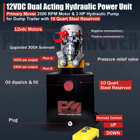 Primary Mover 12V Double-Acting Hydraulic Power Unit with 3 HP motor, dual pressure ports, and steel reservoir, ideal for dump trailers.