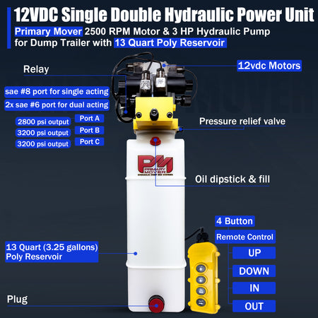 Primary Mover 12Vdc Single Double Pump unit with a white cylindrical design, yellow control panel, and dual circuit hydraulic ports for telescopic dump trailers.