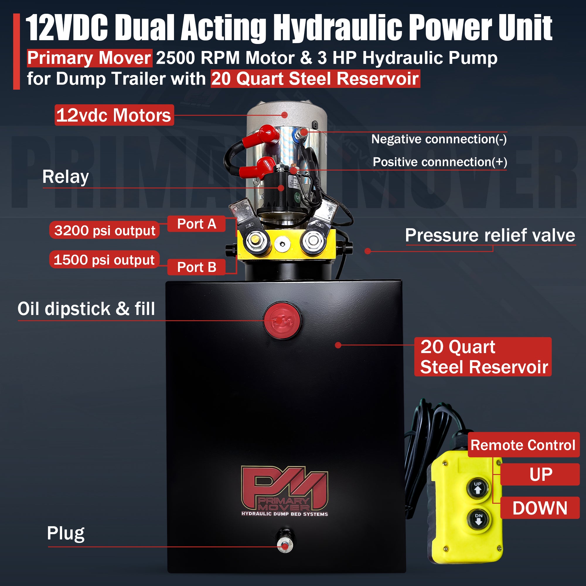 Primary Mover 12V Double-Acting Hydraulic Pump with steel reservoir, featuring red buttons and yellow device, tailored for efficient dump bed systems.