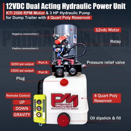 **Title:** KTI 12V Double-Acting Hydraulic Pump - Poly Reservoir

**Meta Description:** Discover the powerful KTI 12V Double-Acting Hydraulic Pump with a durable poly reservoir, ideal for efficient operation in small dump trailers.

**Alt Text:** Exploded view of KTI 12V Double-Acting Hydraulic Pump, featuring motor, pump, reservoir, battery connections, relay, ports, and remote control.