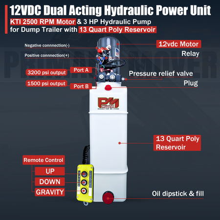 KTI 12V Double-Acting Hydraulic Pump - Poly Reservoir

Labeled diagram of a KTI 12V Double-Acting Hydraulic Pump with a 13-quart reservoir, two high-pressure outlets, and a remote pendant for dump trailers.