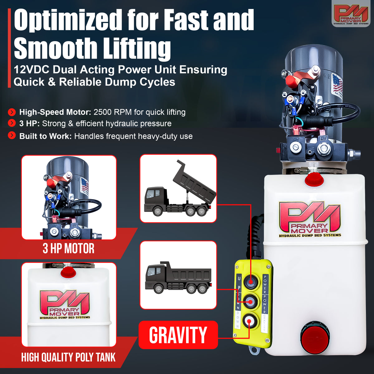 KTI 12V Double-Acting Hydraulic Pump - Poly Reservoir: Features 3 HP motor, poly tank, and handheld pendant for efficient dump truck bed lifting and lowering.