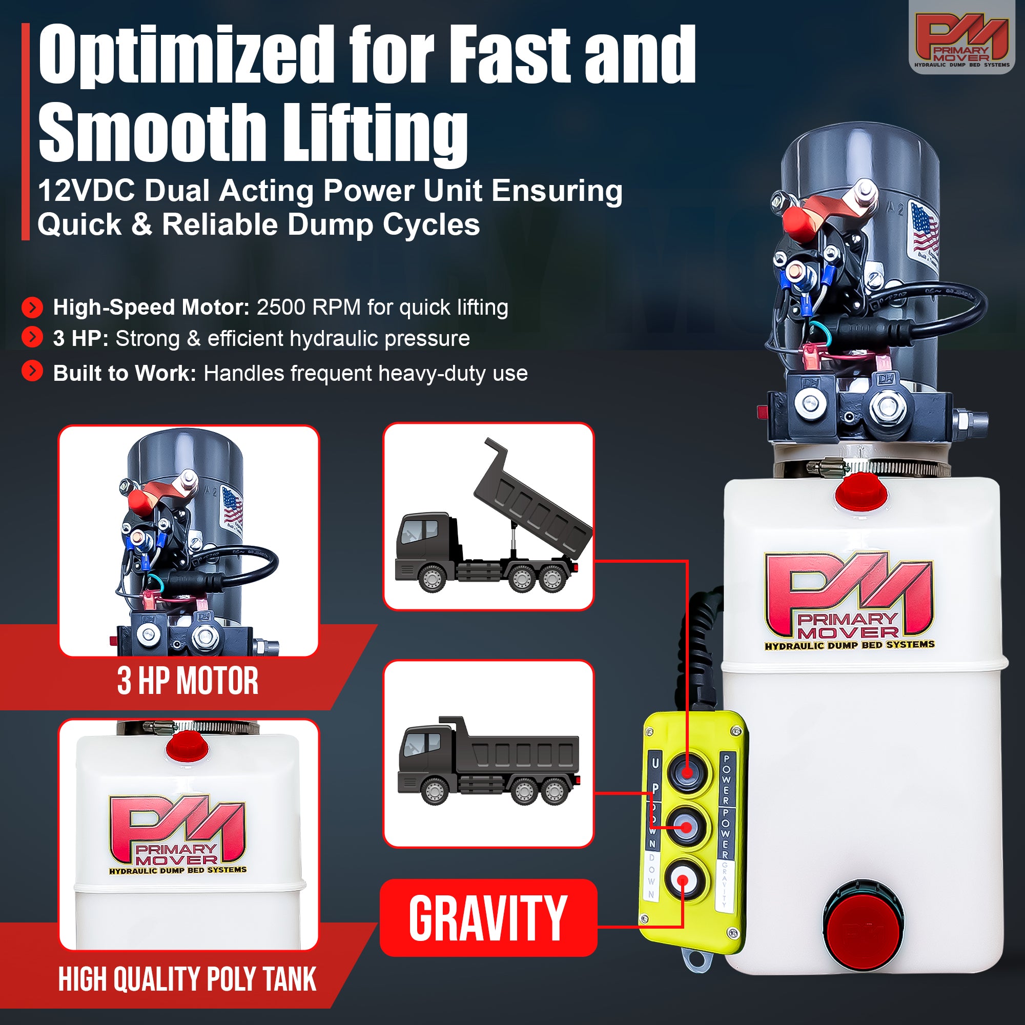 KTI 12V Double-Acting Hydraulic Pump - Poly Reservoir: Features 3 HP motor, poly tank, and handheld pendant for efficient dump truck bed lifting and lowering.