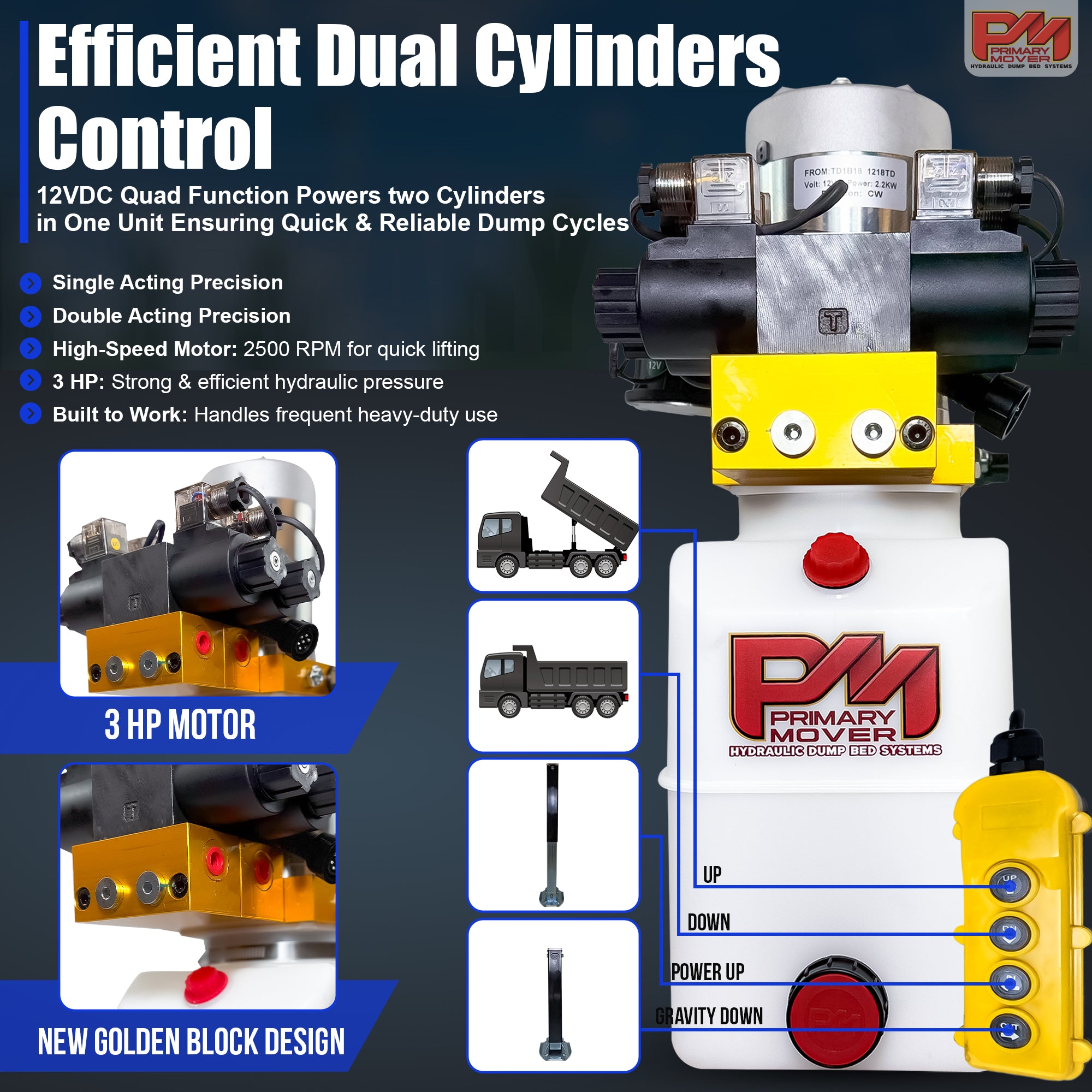 Primary Mover 12V Dual Double-Acting Hydraulic Dump Trailer Pump, compact design, robust construction, ideal for simultaneous hydraulic actions in dump trailers and trucks.