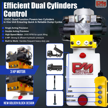 Primary Mover 12V Dual Double-Acting Hydraulic Dump Trailer Pump, compact design, robust construction, ideal for simultaneous hydraulic actions in dump trailers and trucks.
