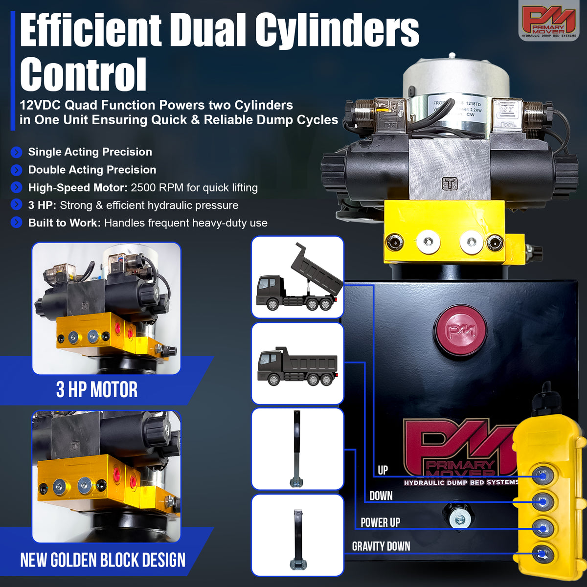 Primary Mover 12V Dual Double-Acting Hydraulic Dump Trailer Pump (Steel) showcases a compact, robust design, ideal for versatile hydraulic operations in trailers and trucks.
