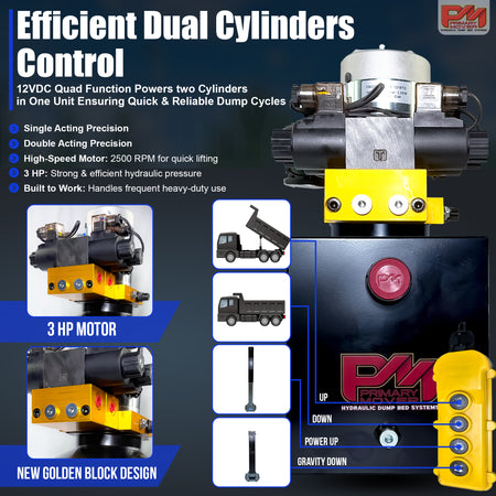 Primary Mover 12V Dual Double-Acting Hydraulic Dump Trailer Pump (Steel) showcases a compact, robust design, ideal for versatile hydraulic operations in trailers and trucks.