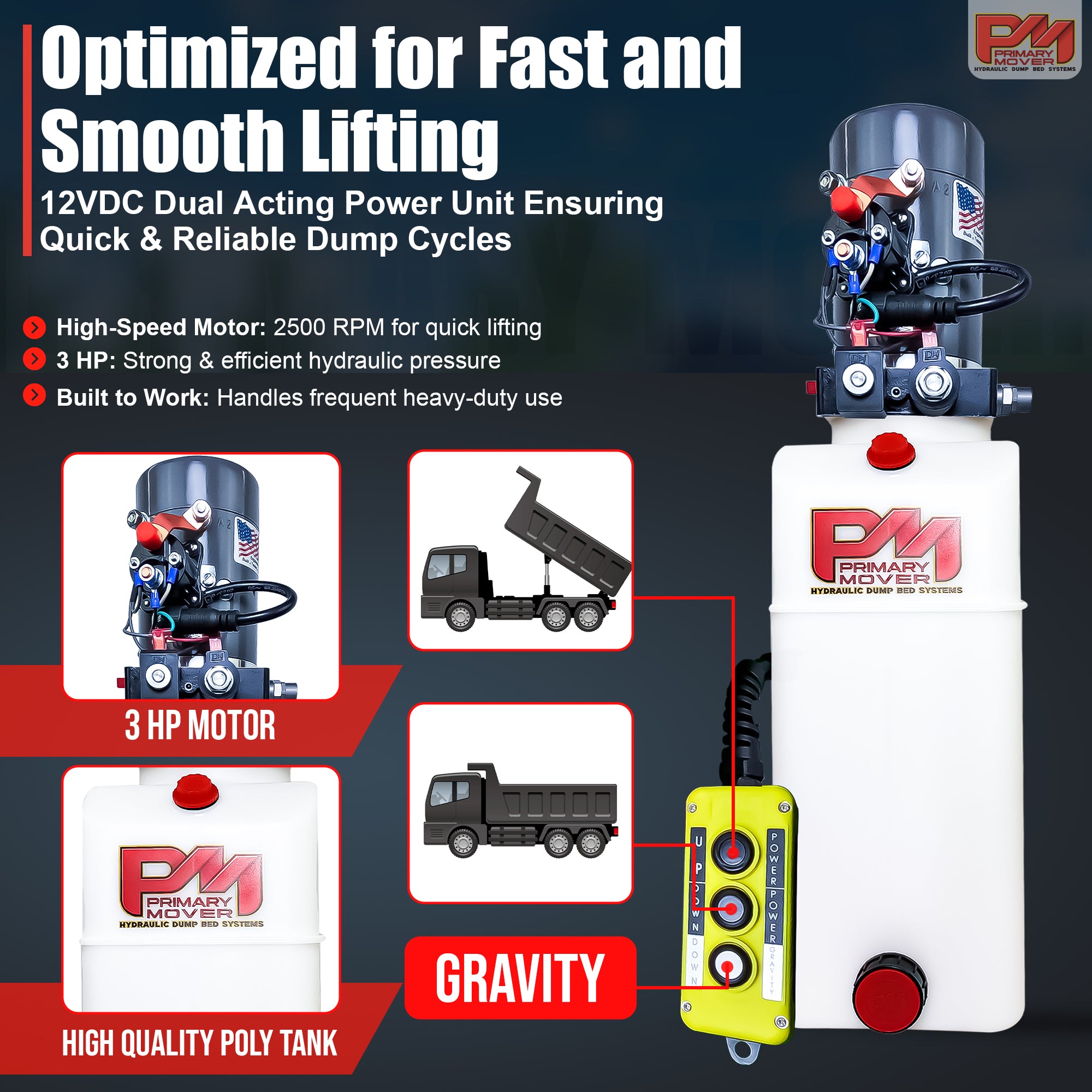 KTI 12V Double-Acting Hydraulic Pump - Poly Reservoir: Features high-speed motor, dual-action lift/lower, rugged design, handheld controller, poly tank, ideal for dump trucks.