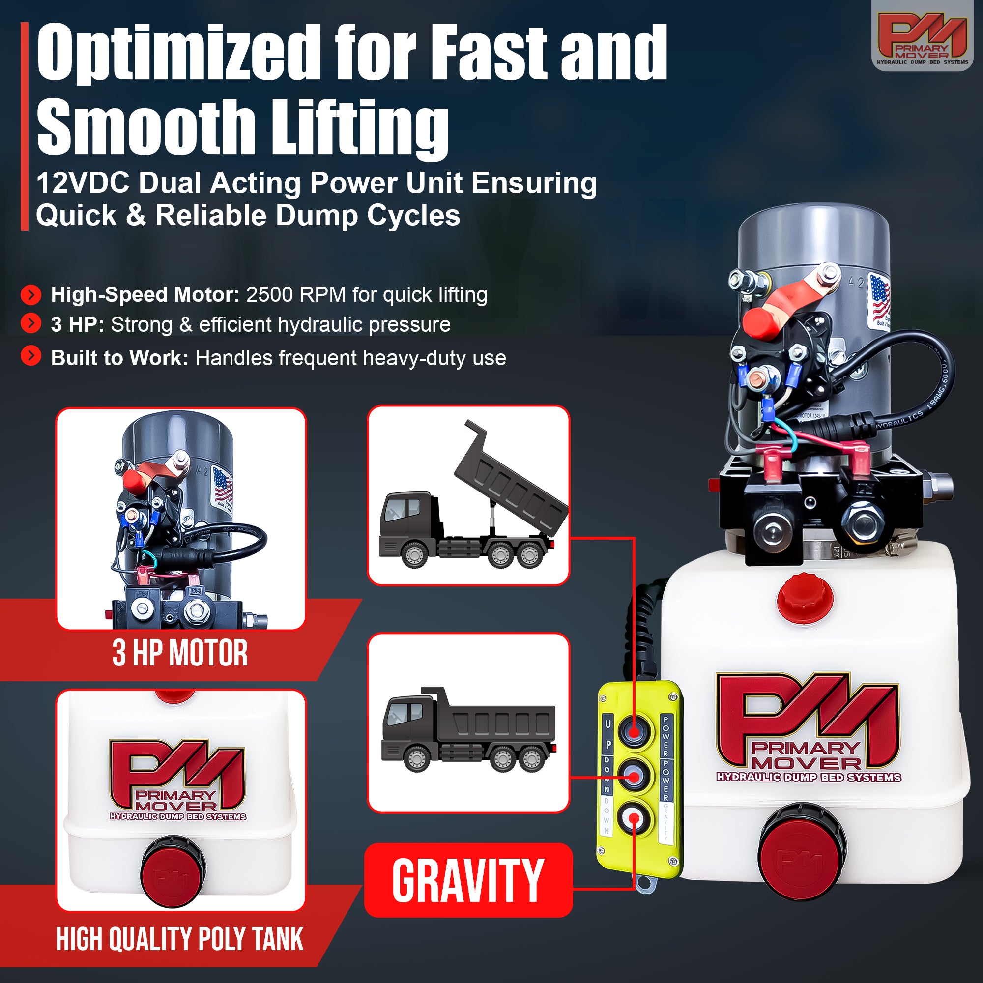 KTI 12V Double-Acting Hydraulic Pump - Poly Reservoir: Features a 3 HP motor, poly tank, remote pendant, ideal for efficient dump-bed truck operations.