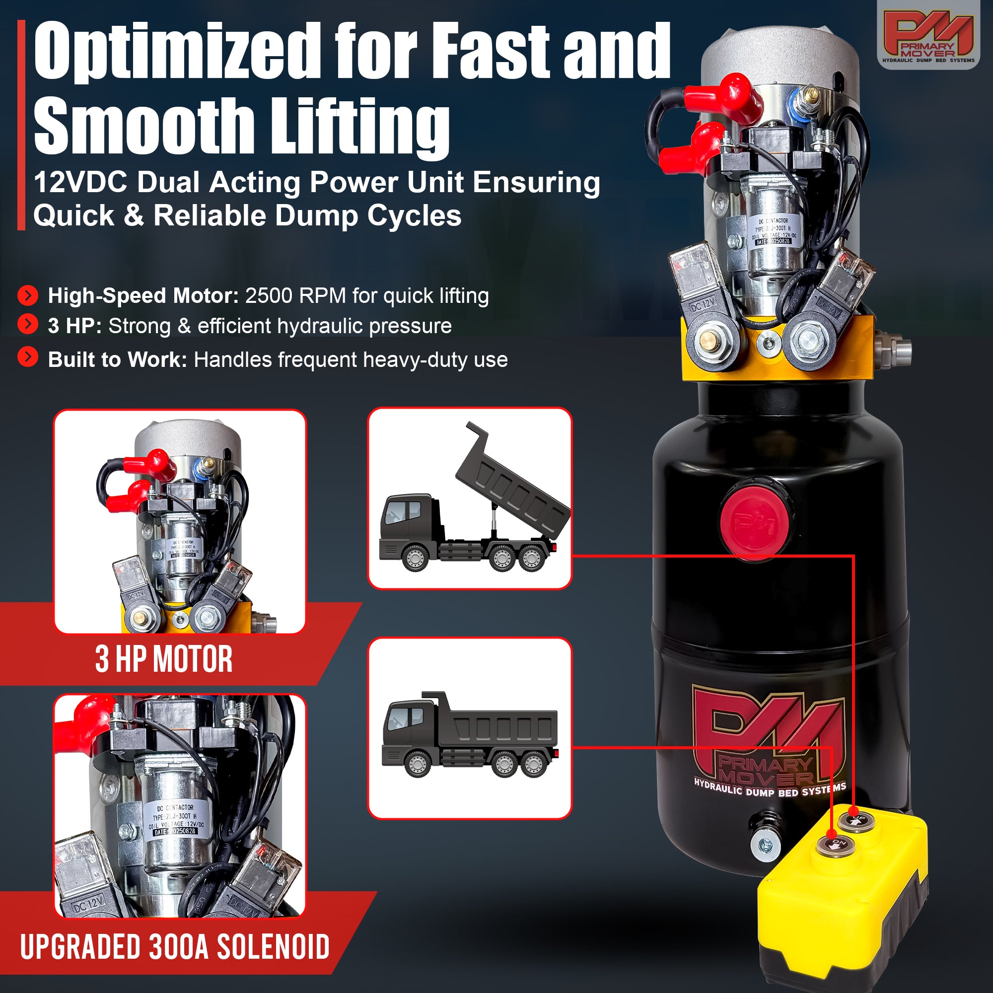Primary Mover 12V Hydraulic Power Unit with 3 HP Motor, steel reservoir, solenoid valve pack, and yellow wireless pendant controller for dump bed applications.