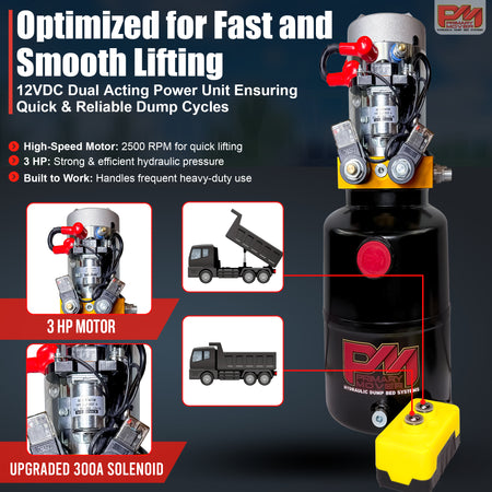 Primary Mover 12V Hydraulic Power Unit with 3 HP Motor, steel reservoir, solenoid valve pack, and yellow wireless pendant controller for dump bed applications.