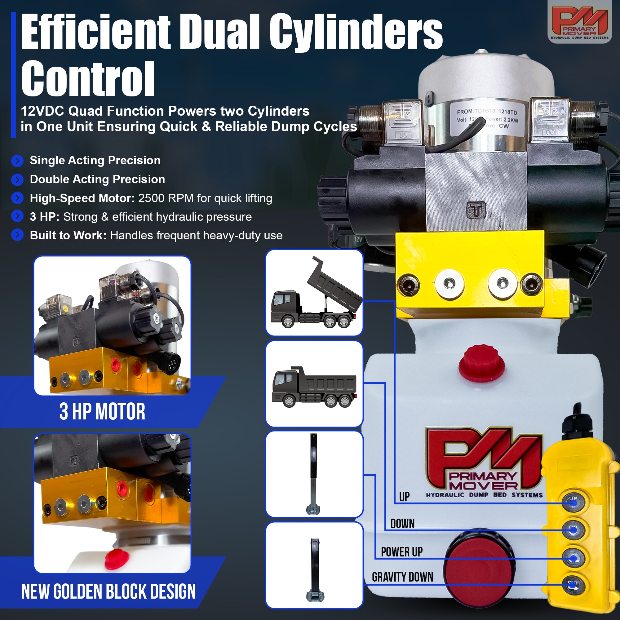 Primary Mover 12V Dual Double-Acting Hydraulic Dump Trailer Pump, compact unit for versatile hydraulic operations in dump trailers and trucks, featuring dual double configuration.